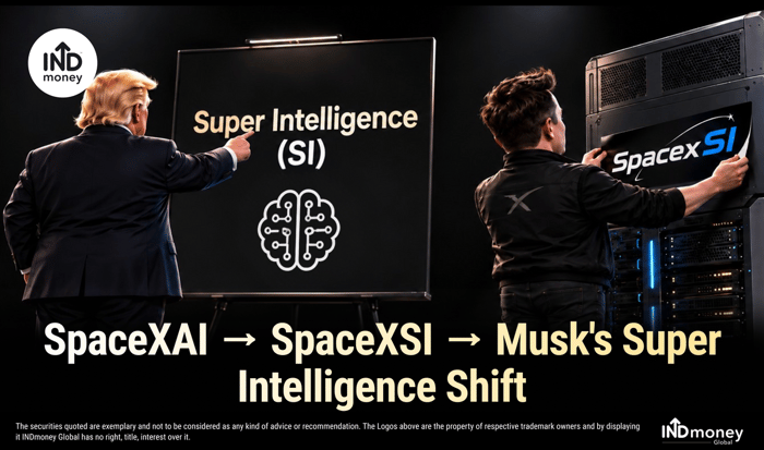 SpaceXAI → SpaceXSI → Musk's Super Intelligence Shift SpaceXAI → SpaceXSI → Musk's Super Intelligence Shift