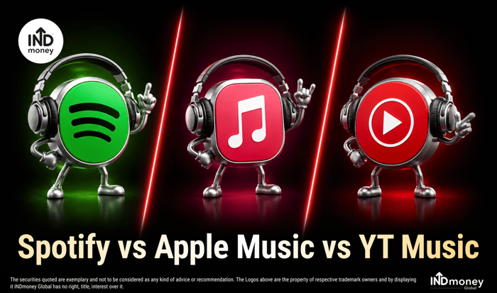 Spotify vs Apple Music vs YT Music