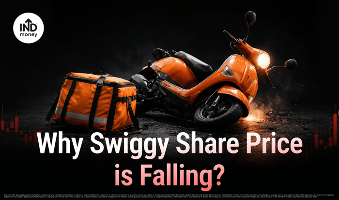 image with title "Why Swiggy Share Price is Falling ?" image with title "Why Swiggy Share Price is Falling ?"