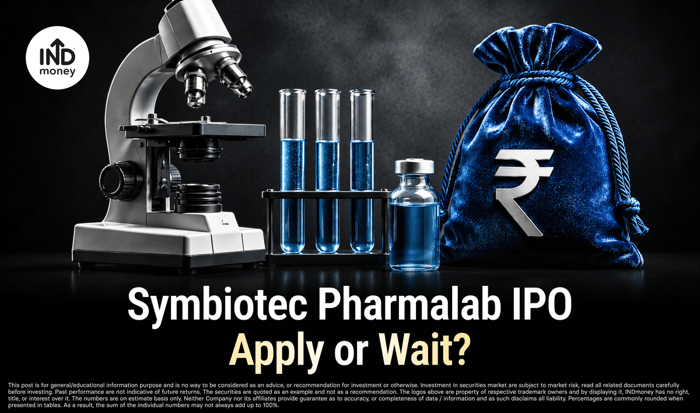 Symbiotec Pharmalab IPO Review Symbiotec Pharmalab IPO Review