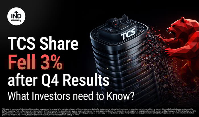 image with title "TCS Share Fell 4% after Q4 Results What Investors need to Know ?"