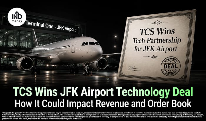 image with title "TCS Wins JFK Airport Technology Deal How It Could Impact Revenue and Order Book" image with title "TCS Wins JFK Airport Technology Deal How It Could Impact Revenue and Order Book"