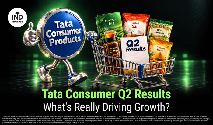 image with title "Tata Consumer Q2 Results: What's Really Driving Growth?" image with title "Tata Consumer Q2 Results: What's Really Driving Growth?"