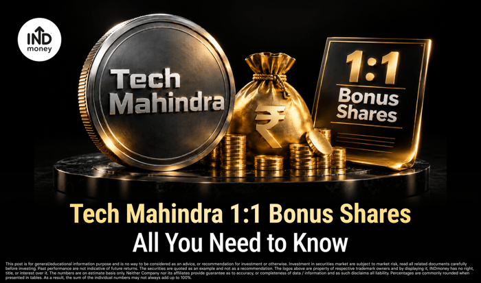 image with title "Tech Mahindra 1:1 Bonus Shares All You Need to Know" image with title "Tech Mahindra 1:1 Bonus Shares All You Need to Know"