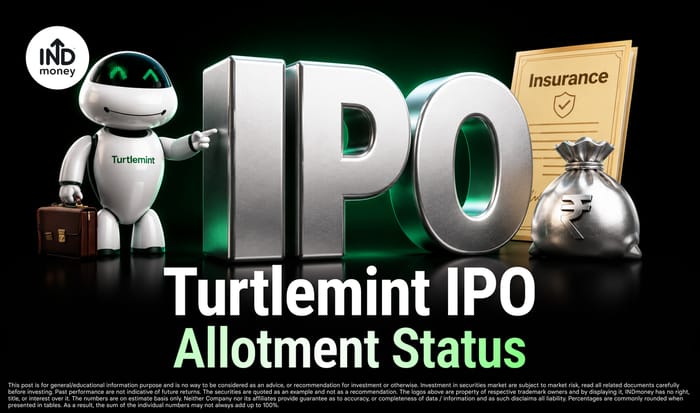 Turtlemint IPO Allotment Status: KFinTech, BSE, NSE Turtlemint IPO Allotment Status: KFinTech, BSE, NSE