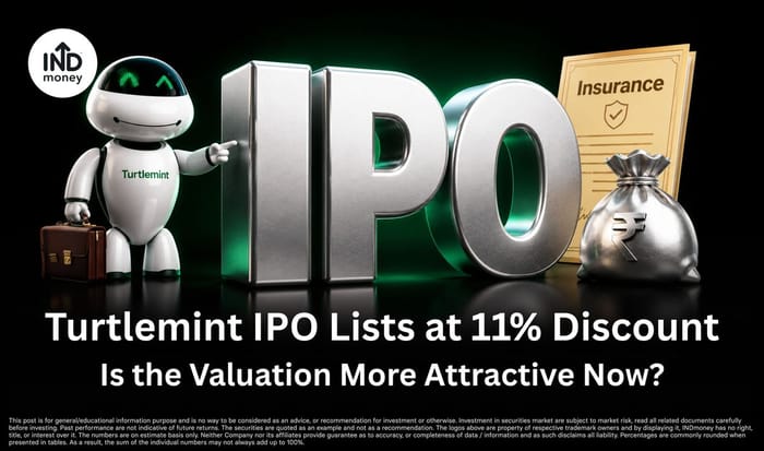 Turtlemint Share Lists at 11% Discount: Hold or Sell?