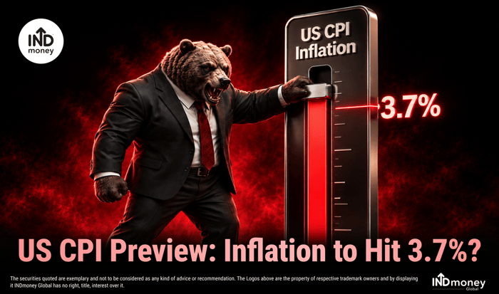 US CPI Preview: Inflation to Hit 3.7%? US CPI Preview: Inflation to Hit 3.7%?