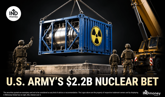 U.S. Army's $2.2B Nuclear Bet U.S. Army's $2.2B Nuclear Bet
