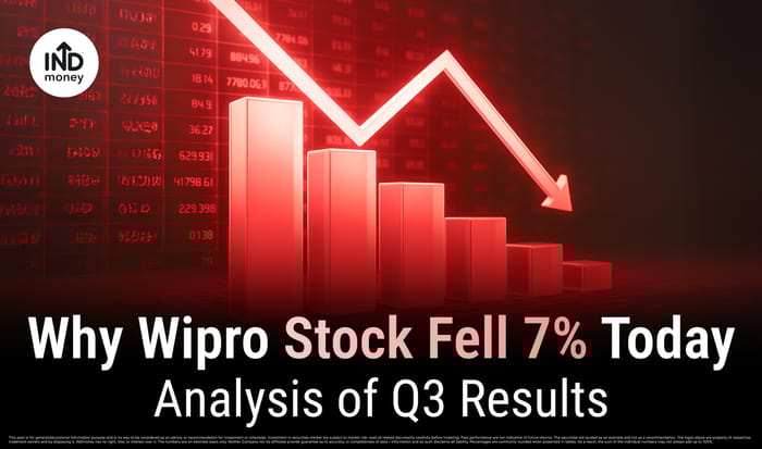 Image with title "Why Wipro Stock Fell 7% Today Analysis of Q3 Results"