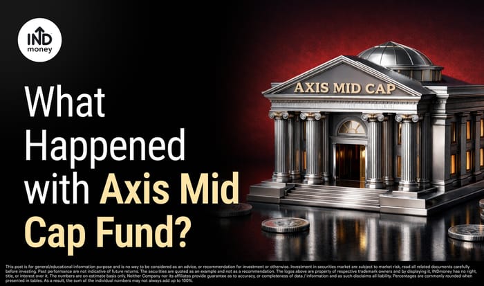 What Happened with Axis Mid Cap Fund
