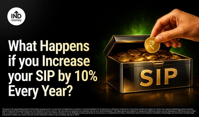 What Happens if you Increase your SIP by 10% Every Year? What Happens if you Increase your SIP by 10% Every Year?