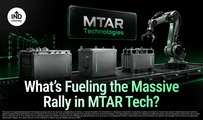 image with title "What’s Fueling the Massive Rally in MTAR Tech?" image with title "What’s Fueling the Massive Rally in MTAR Tech?"