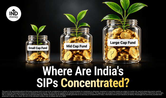 Where Are India's SIPs Concentrated? Where Are India's SIPs Concentrated?