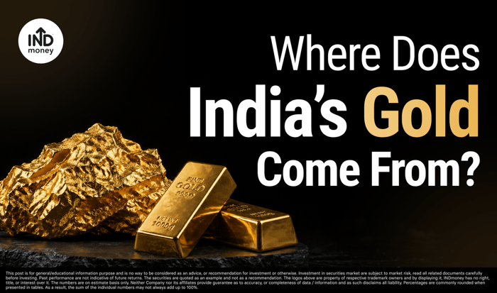 Image with title "Where Does India’s Gold Come From?"