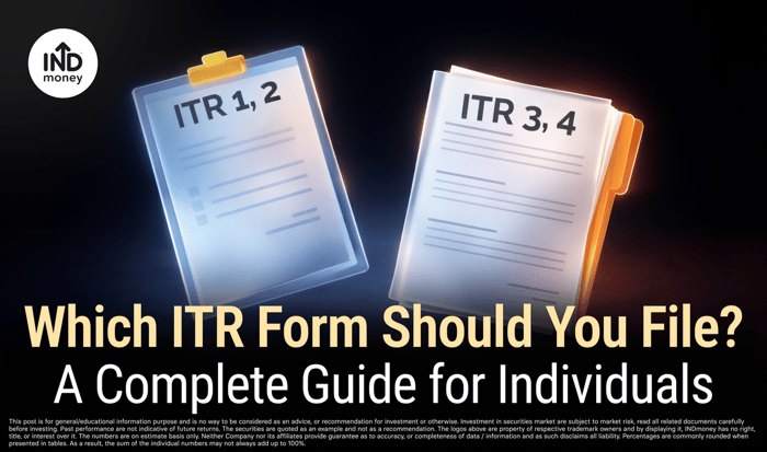 image with title "Which ITR Form Should You File ? A Complete Guide for Individuals"