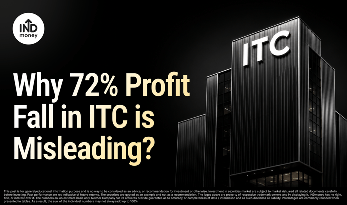 image with title "Why 72% Profit Fall in ITC Is Misleading"