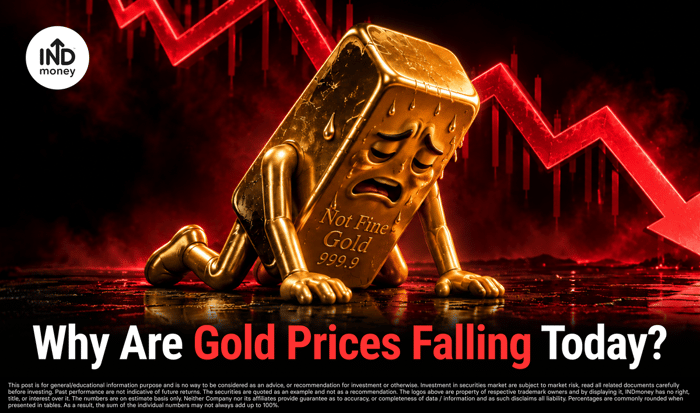 image with title "Why Are Gold Prices Falling Today?" image with title "Why Are Gold Prices Falling Today?"