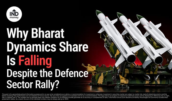 image with title "Why Bharat Dynamics Share Is Falling Despite the Defence Sector Rally" image with title "Why Bharat Dynamics Share Is Falling Despite the Defence Sector Rally"