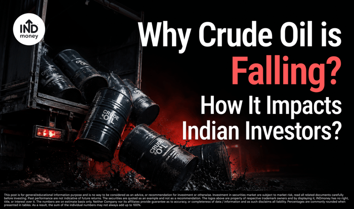 image with title "Why Crude Oil is Falling ? How It Impacts Indian Investors ?"