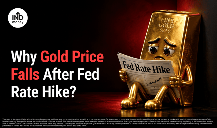 image with title "Why Gold Price Falls After Fed Rate Hike?" image with title "Why Gold Price Falls After Fed Rate Hike?"