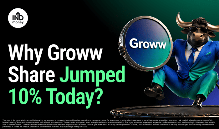image with title "Why Groww Share Jumped 10% Today"