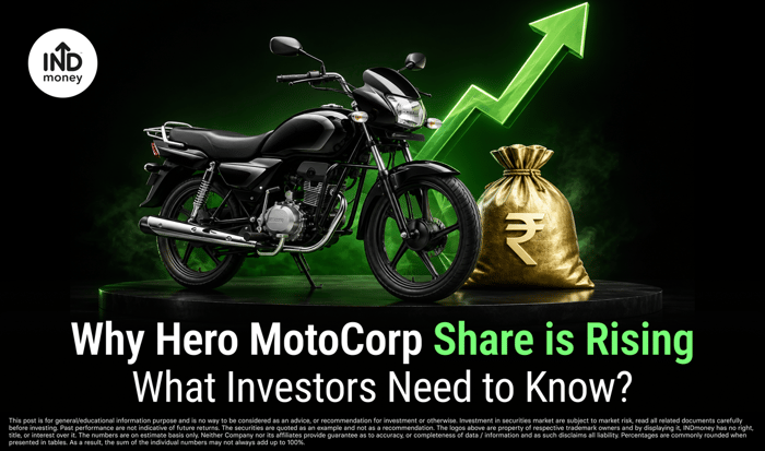 image with title "Why Hero MotoCorp Share is Rising What Investors Need to Know?" image with title "Why Hero MotoCorp Share is Rising What Investors Need to Know?"