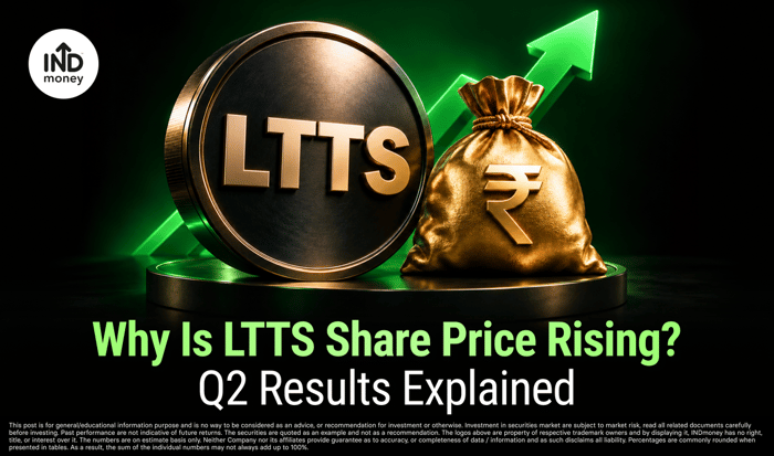 image with title "Why Is LTTS Share Price Rising? Q2 Results Explained"