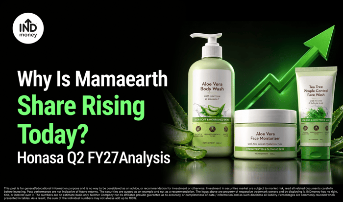 image with "Why Is Mamaearth Share Rising Today? Honasa Q2 FY27 Analysis"