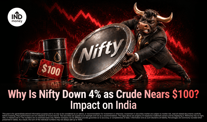 image with title "Why Is Nifty Down 4% as Crude Nears $100? Impact on India"