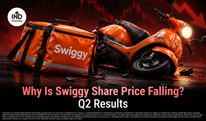 image with title "Why Is Swiggy Share Price Falling? Q2 Results"