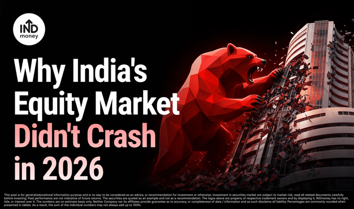 Why India's Equity Market Didn't Crash in 2026 Why India's Equity Market Didn't Crash in 2026