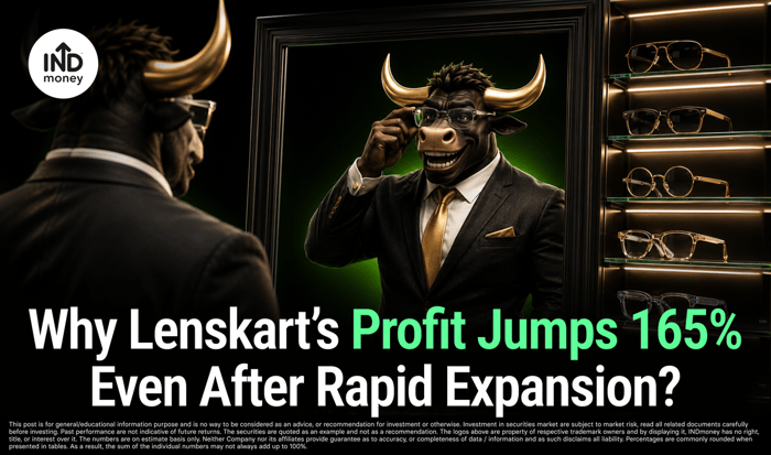 image with title "Why Lenskart’s Profit Jumps 165% Even After Rapid Expansion"