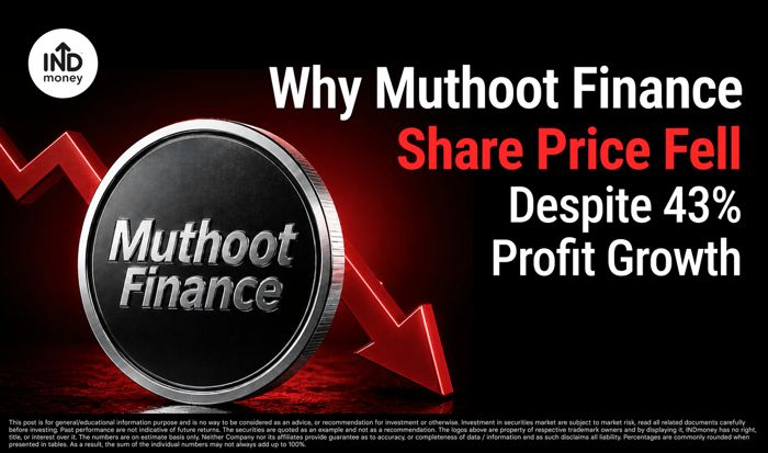 image with title "Why Muthoot Finance Share Price Fell Despite 43% Profit Growth" image with title "Why Muthoot Finance Share Price Fell Despite 43% Profit Growth"