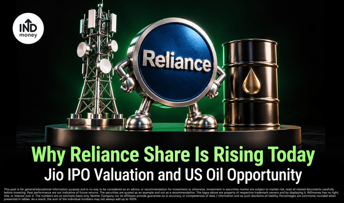 image with title "Why Reliance Share Is Rising Today Jio IPO Valuation and US Oil Opportunity"
