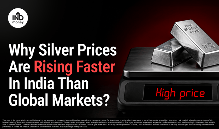 image with title "Why Silver Prices Are Rising Faster In India Than Global Markets" image with title "Why Silver Prices Are Rising Faster In India Than Global Markets"