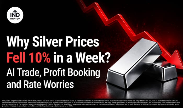 image with title "Why Silver Prices Fell 10% in a Week AI Trade, Profit Booking and Rate Worries" image with title "Why Silver Prices Fell 10% in a Week AI Trade, Profit Booking and Rate Worries"