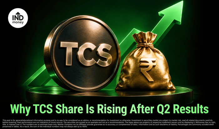 image with title "Why TCS Share Is Rising After Q2 Results"