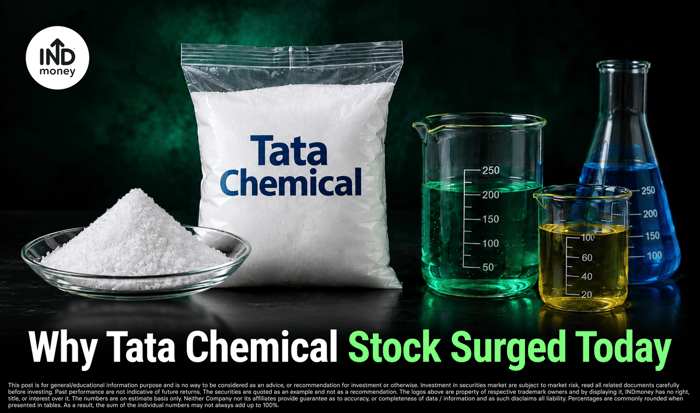 image with title "Why Tata Chemical Stock Surged Today" image with title "Why Tata Chemical Stock Surged Today"