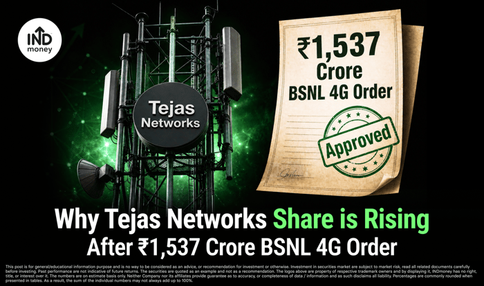 image with title "Why Tejas Networks Share is Rising After ₹1,537 Crore BSNL 4G Order" image with title "Why Tejas Networks Share is Rising After ₹1,537 Crore BSNL 4G Order"