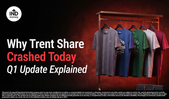 image with title "Why Trent Share Crashed Today Q1 Update Explained" image with title "Why Trent Share Crashed Today Q1 Update Explained"