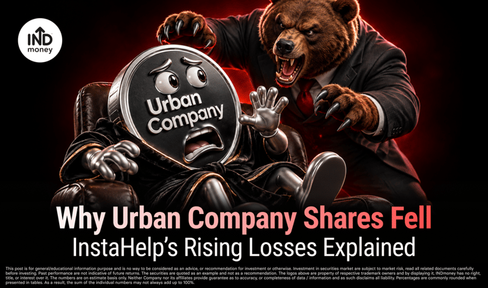 image with title "Why Urban Company Shares Fell InstaHelp’s Rising Losses Explained"