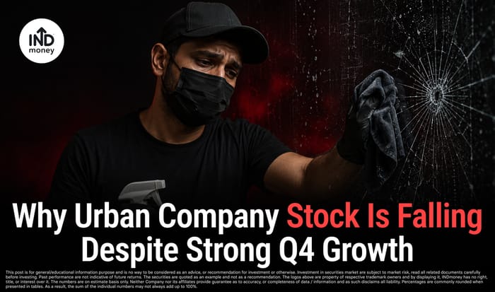 image with title "Why Urban Company Stock Is Falling Despite Strong Q4 Growth"