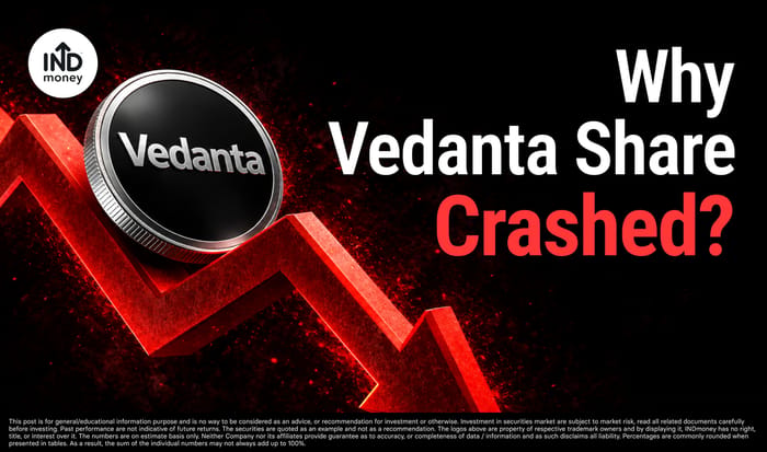 image with title "Why Vedanta Share Crashed ?" image with title "Why Vedanta Share Crashed ?"