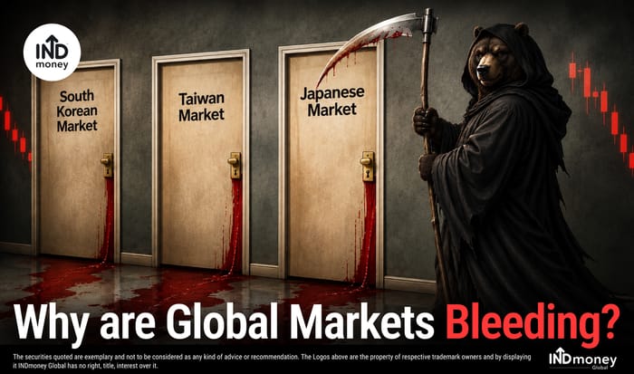 KOSPI Crash Today: Why Samsung and Asian Markets Fell KOSPI Crash Today: Why Samsung and Asian Markets Fell