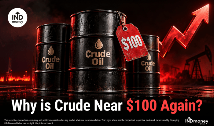 Why is Crude Near $100 Again? Why is Crude Near $100 Again?