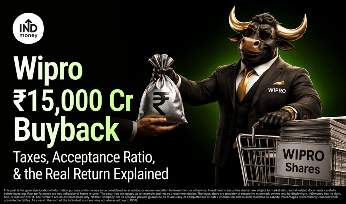 Wipro Buyback Record Date: Real Returns, Taxes & Acceptance Ratio Wipro Buyback Record Date: Real Returns, Taxes & Acceptance Ratio