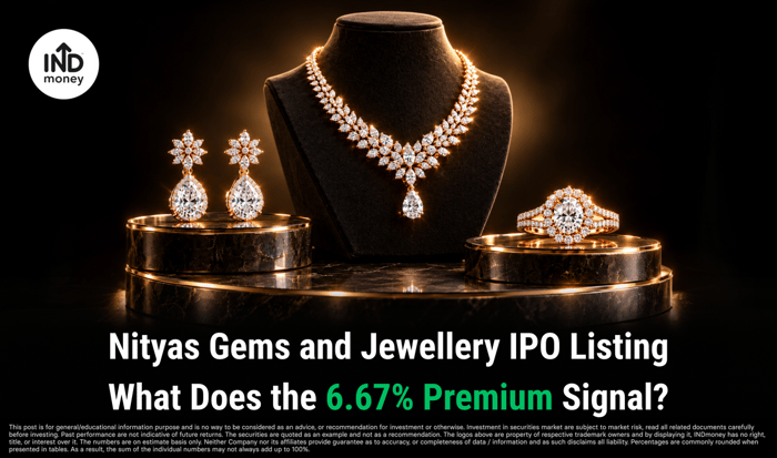 Nityas Gems & Jewellery IPO lists at 6.67% premium