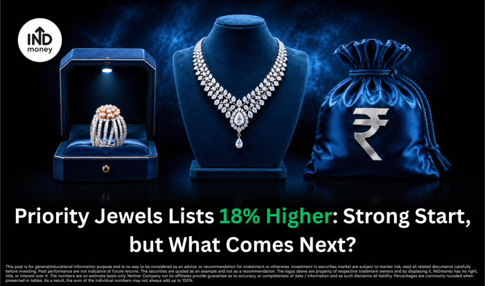 Priority Jewels Lists 18% Higher: Strong Start, but What Comes Next? Priority Jewels Lists 18% Higher: Strong Start, but What Comes Next?