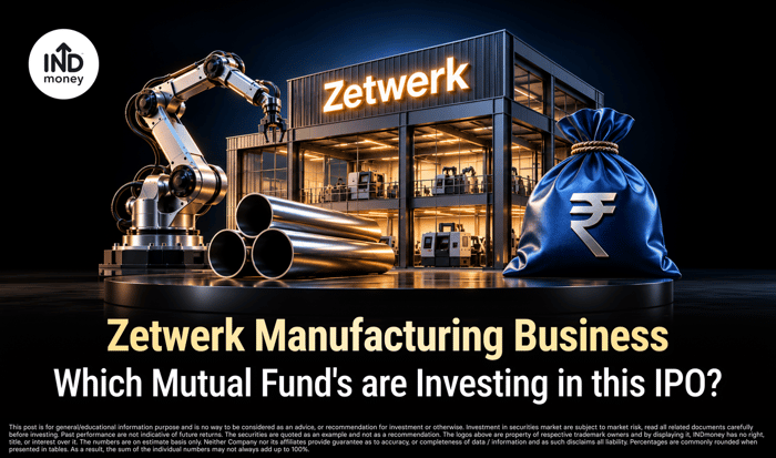 Zetwerk Manufacturing Business - Which Mutual Fund's are Investing in this IPO.