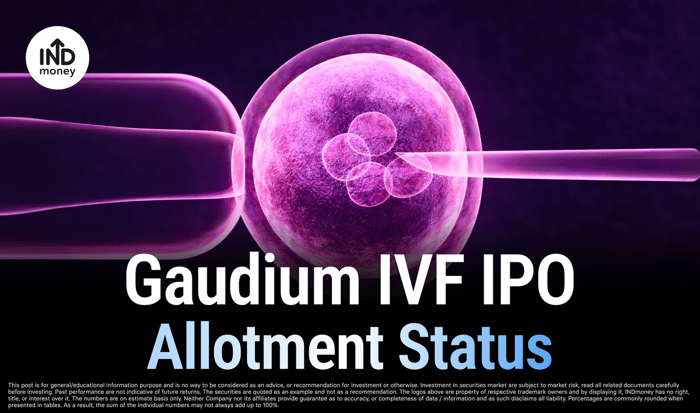 Gaudium IVF IPO Allotment Status Gaudium IVF IPO Allotment Status